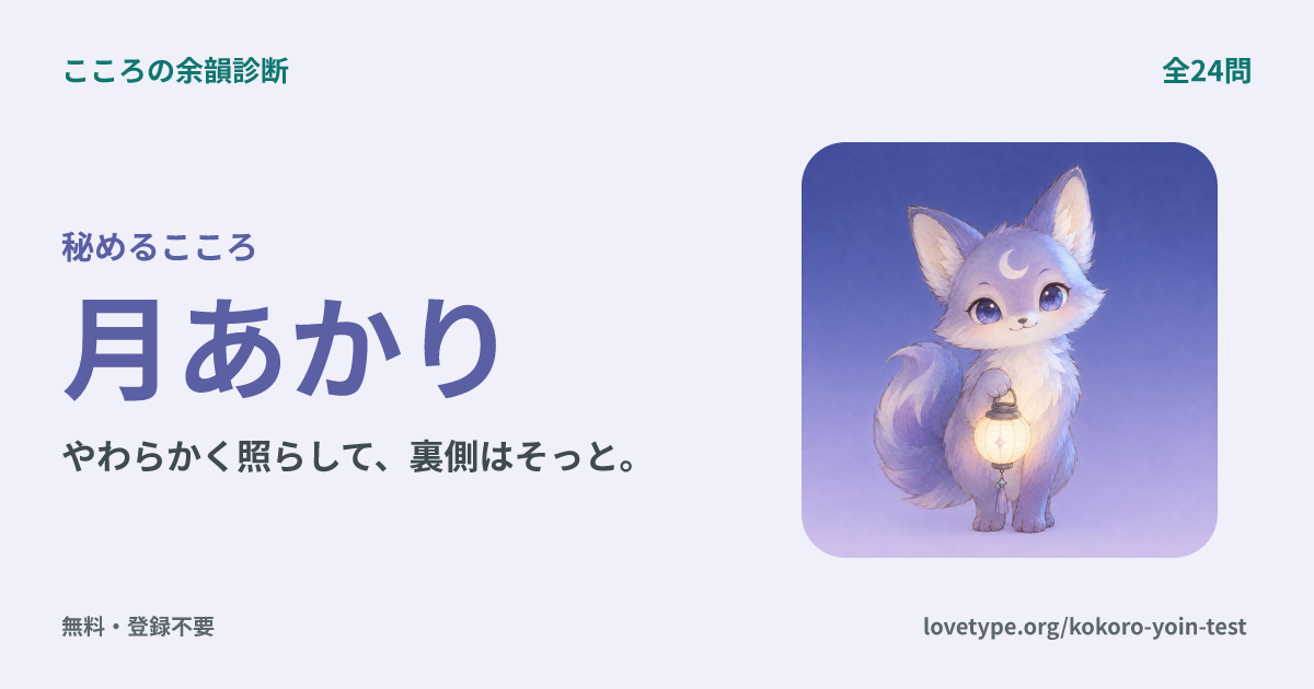 月あかり（秘めるこころ）の結果カード