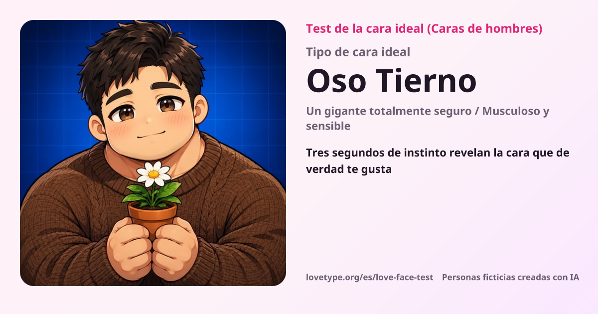 Tarjeta de resultado del test de la cara ideal (Oso Tierno)