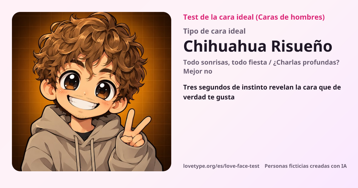 Tarjeta de resultado del test de la cara ideal (Chihuahua Risueño)