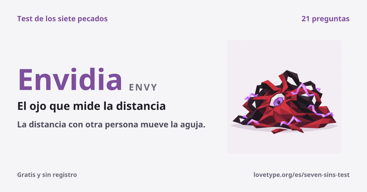 Tarjeta de resultado de Envidia (El ojo que mide la distancia)