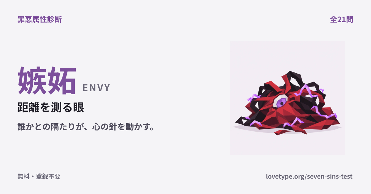 嫉妬（距離を測る眼）の結果カード