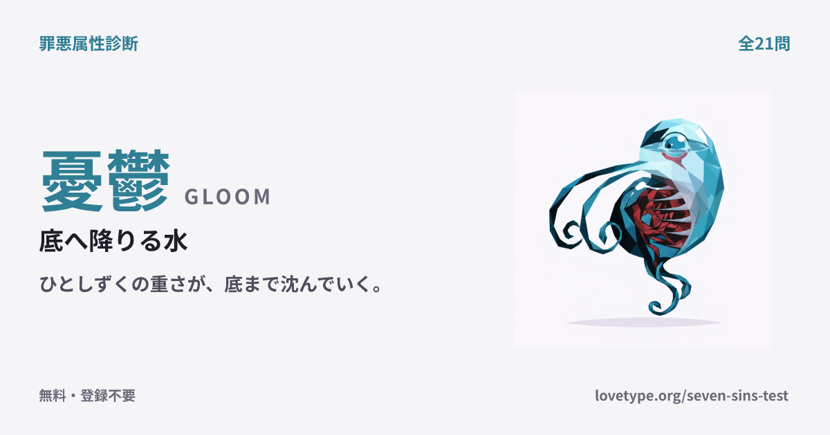憂鬱（底へ降りる水）の結果カード