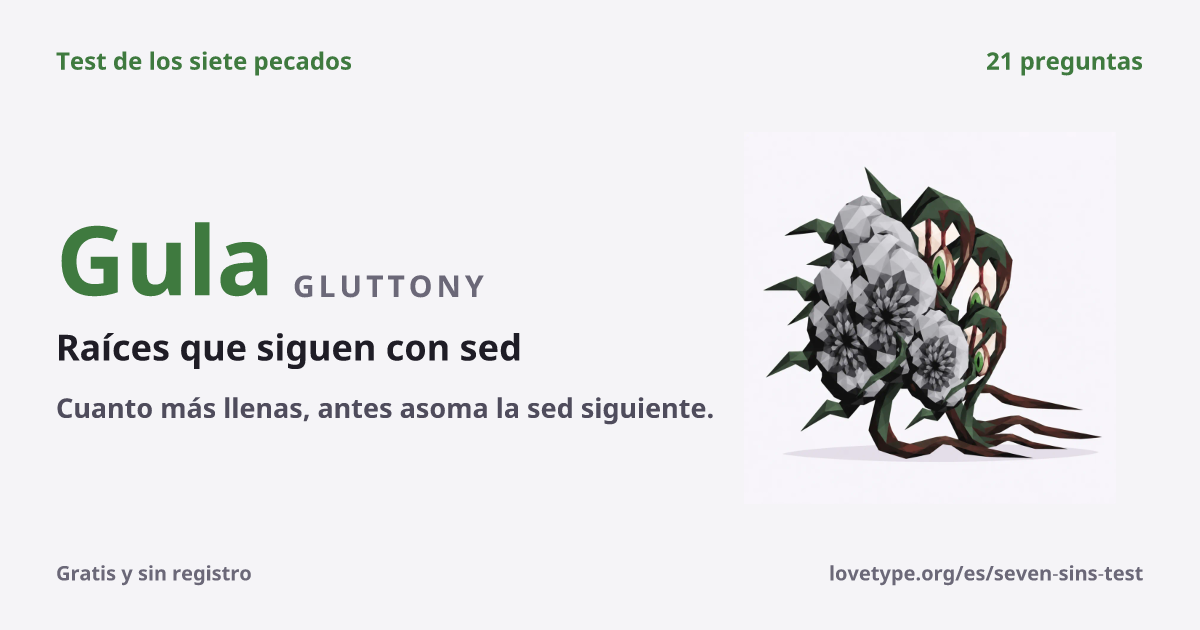 Tarjeta de resultado de Gula (Raíces que siguen con sed)