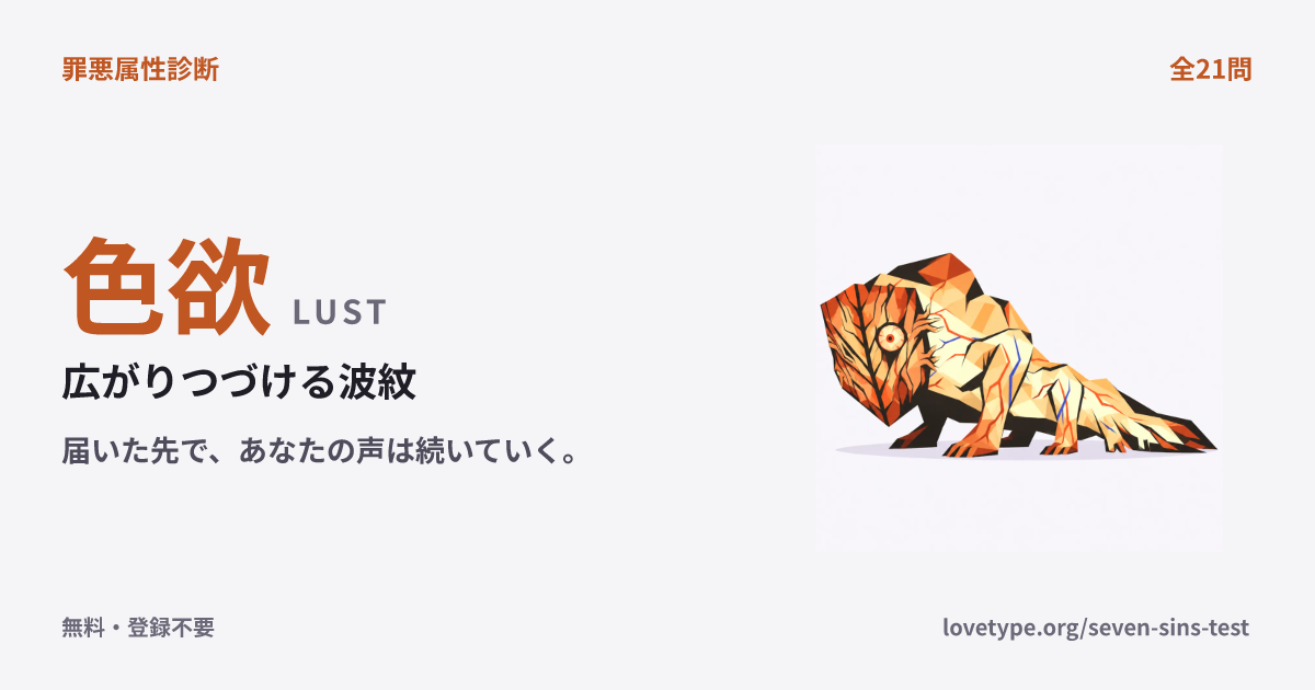 色欲（広がりつづける波紋）の結果カード