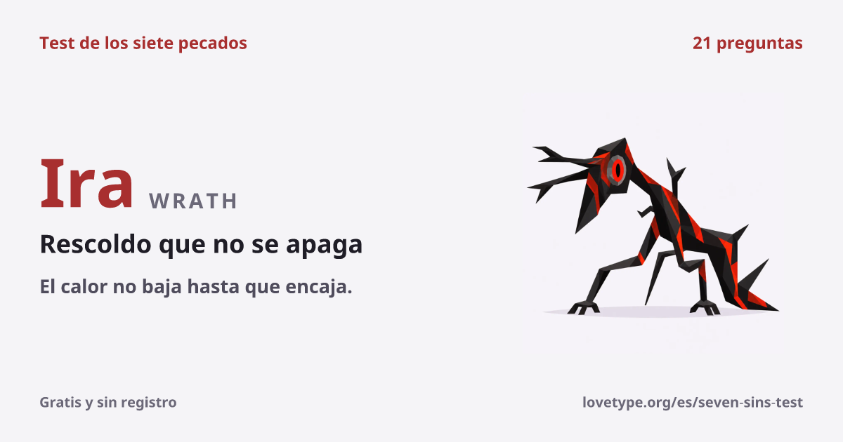 Tarjeta de resultado de Ira (Rescoldo que no se apaga)