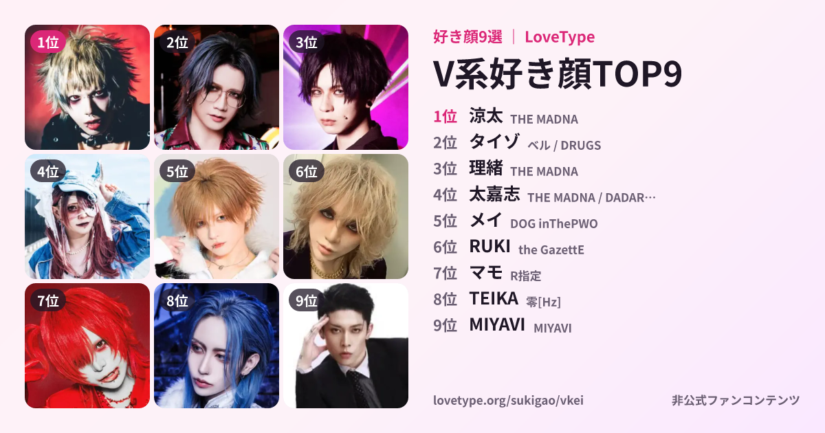 V系好き顔9選の結果画像