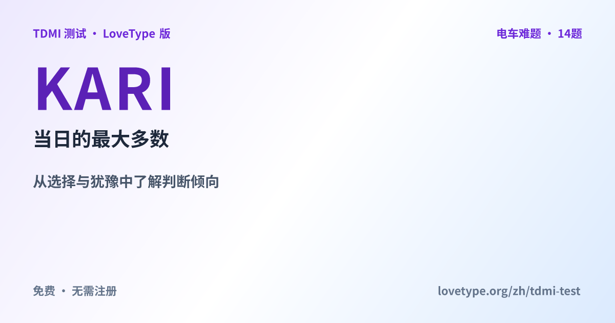 分享图片：KARI 当日的最大多数