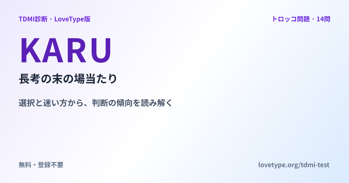 KARU 長考の末の場当たりの共有画像