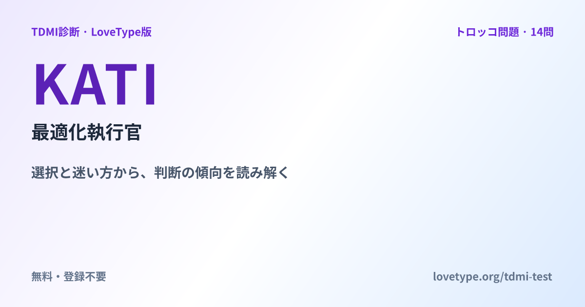 KATI 最適化執行官の共有画像