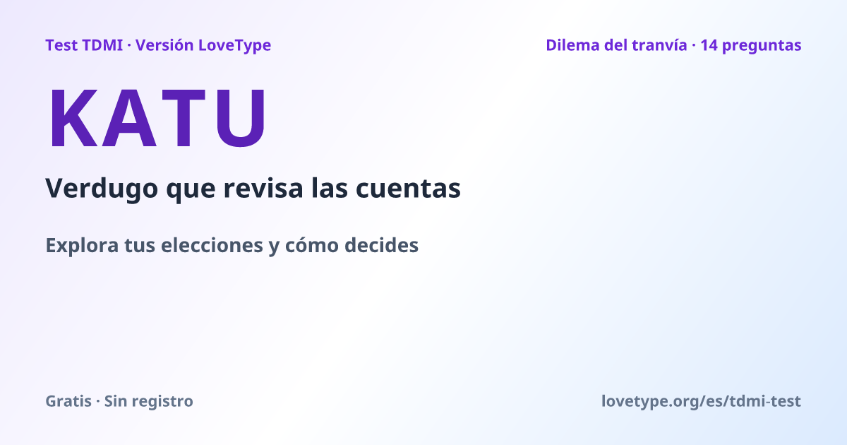 Imagen para compartir: KATU Verdugo que revisa las cuentas