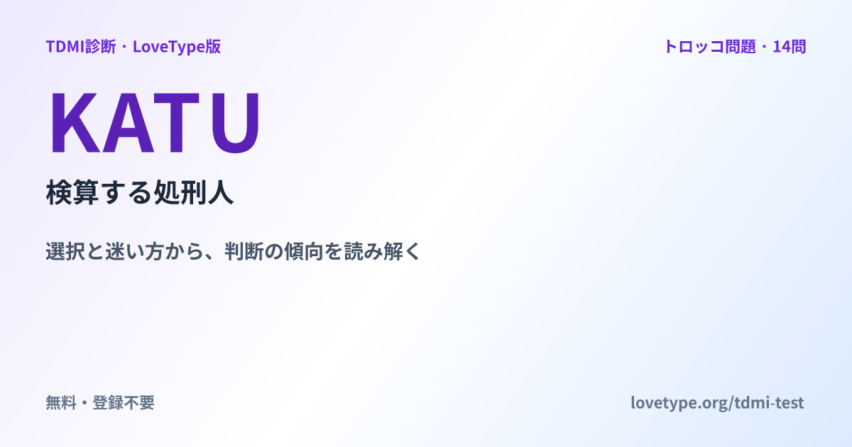 KATU 検算する処刑人の共有画像