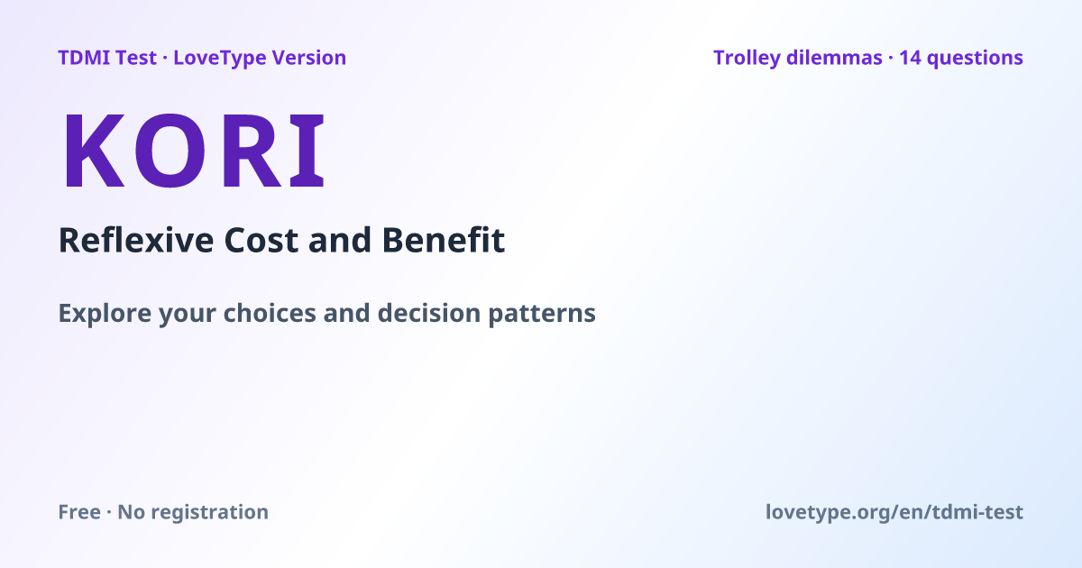 Share image: KORI Reflexive Cost and Benefit