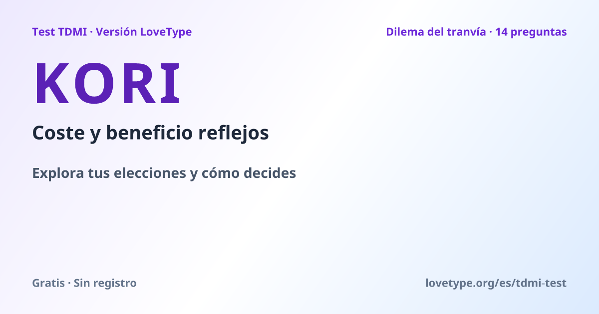 Imagen para compartir: KORI Coste y beneficio reflejos