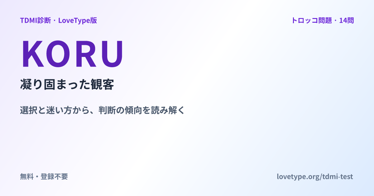 KORU 凝り固まった観客の共有画像