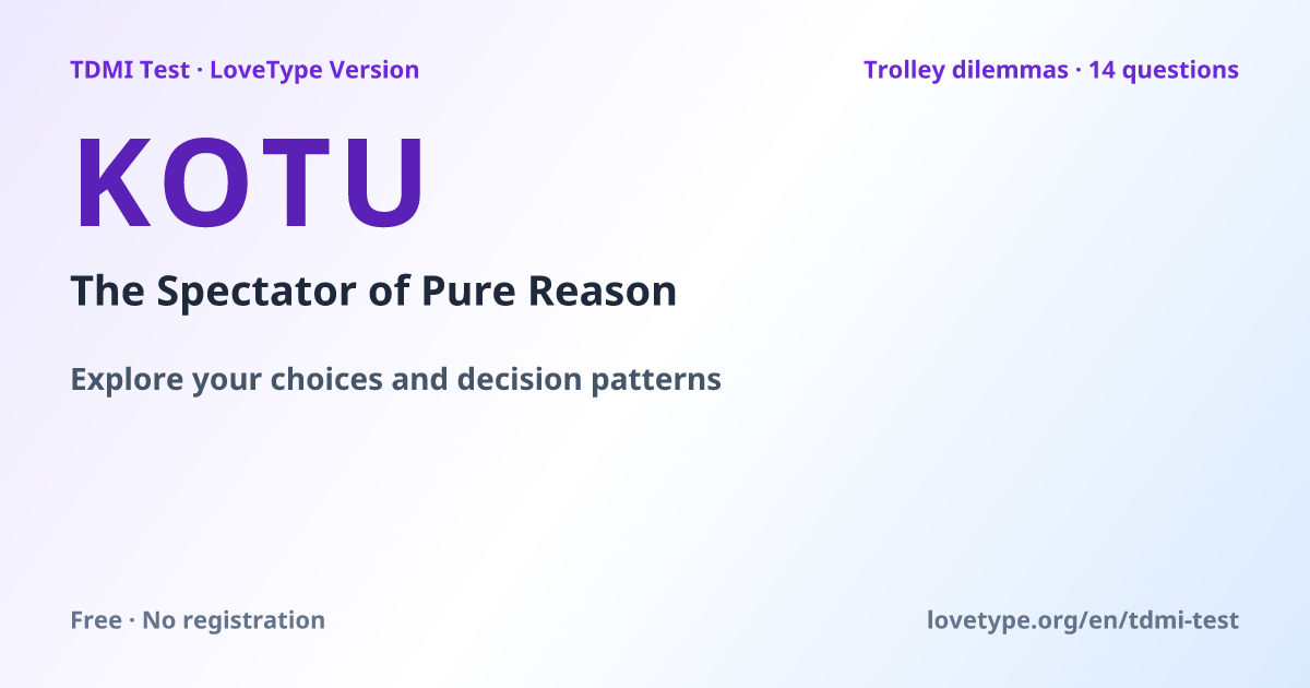 Share image: KOTU The Spectator of Pure Reason