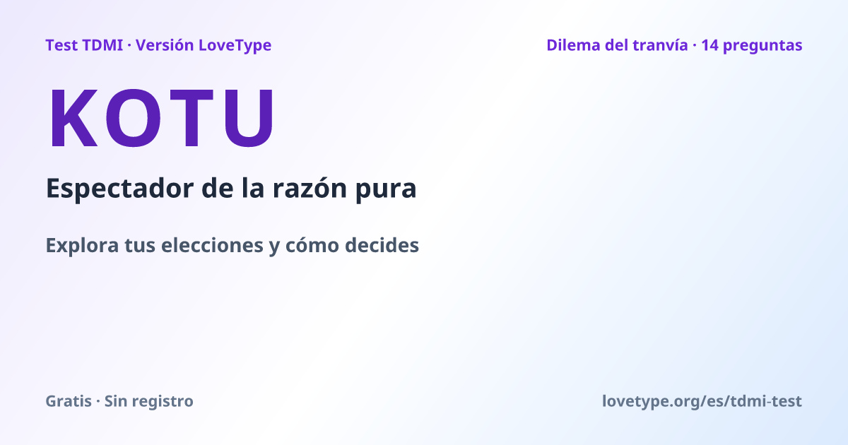 Imagen para compartir: KOTU Espectador de la razón pura