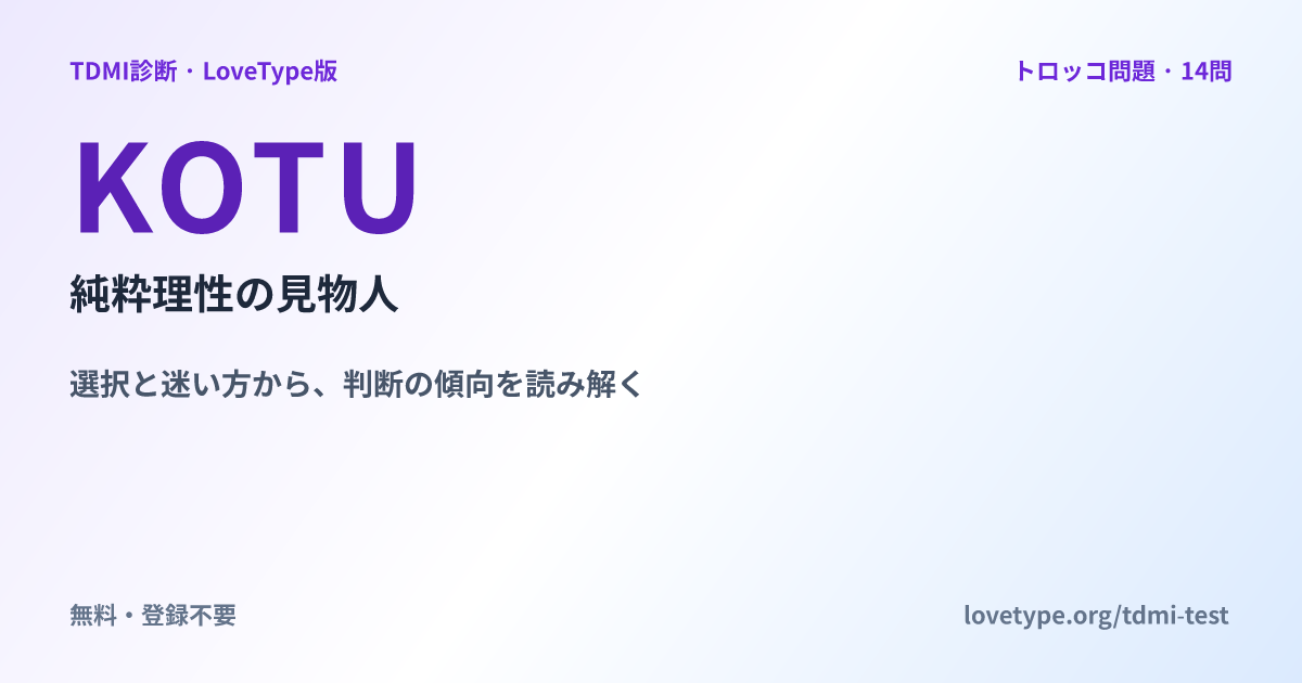 KOTU 純粋理性の見物人の共有画像