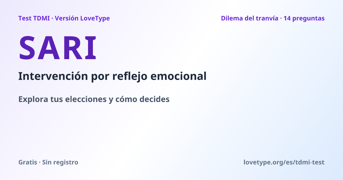Imagen para compartir: SARI Intervención por reflejo emocional