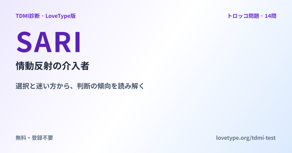 SARI 情動反射の介入者の共有画像