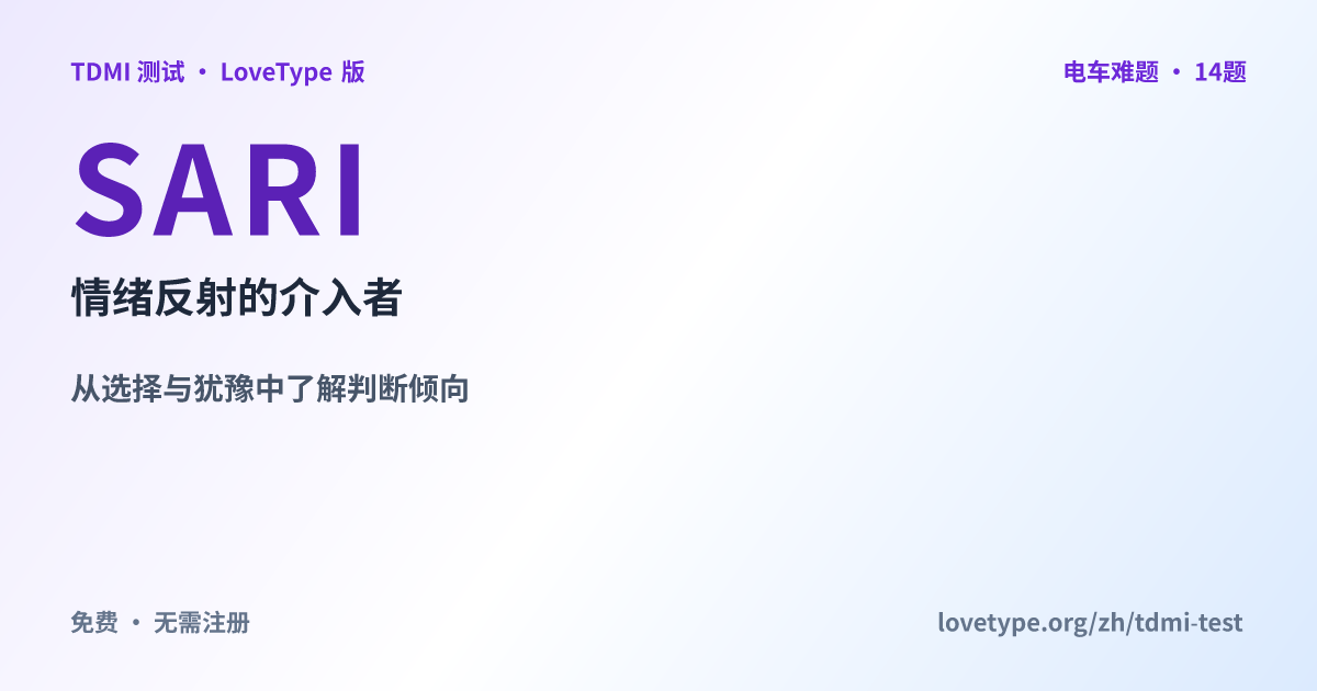 分享图片：SARI 情绪反射的介入者