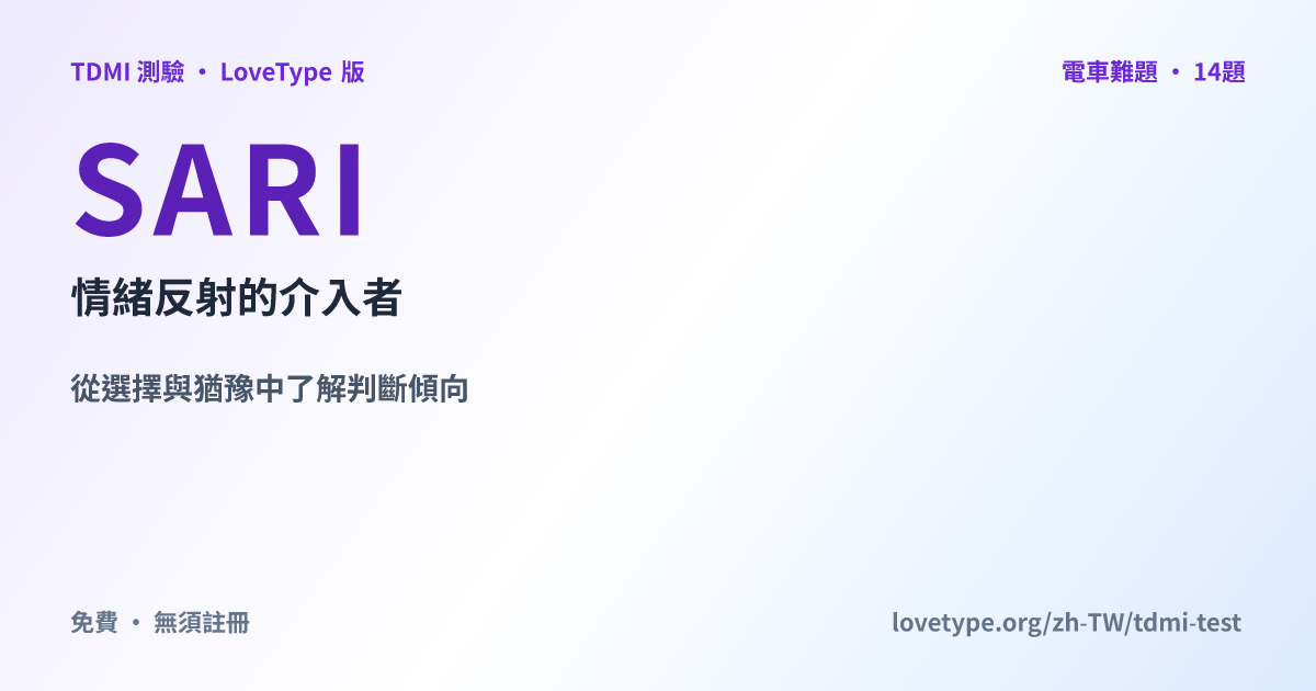 分享圖片：SARI 情緒反射的介入者