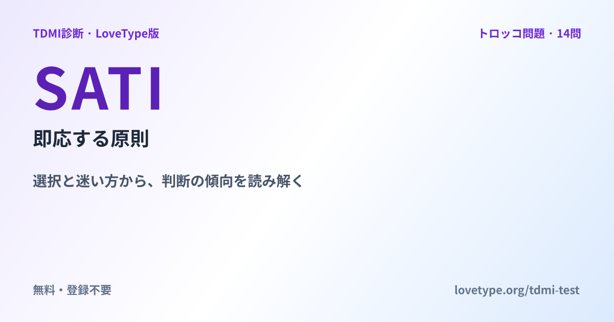 SATI 即応する原則の共有画像