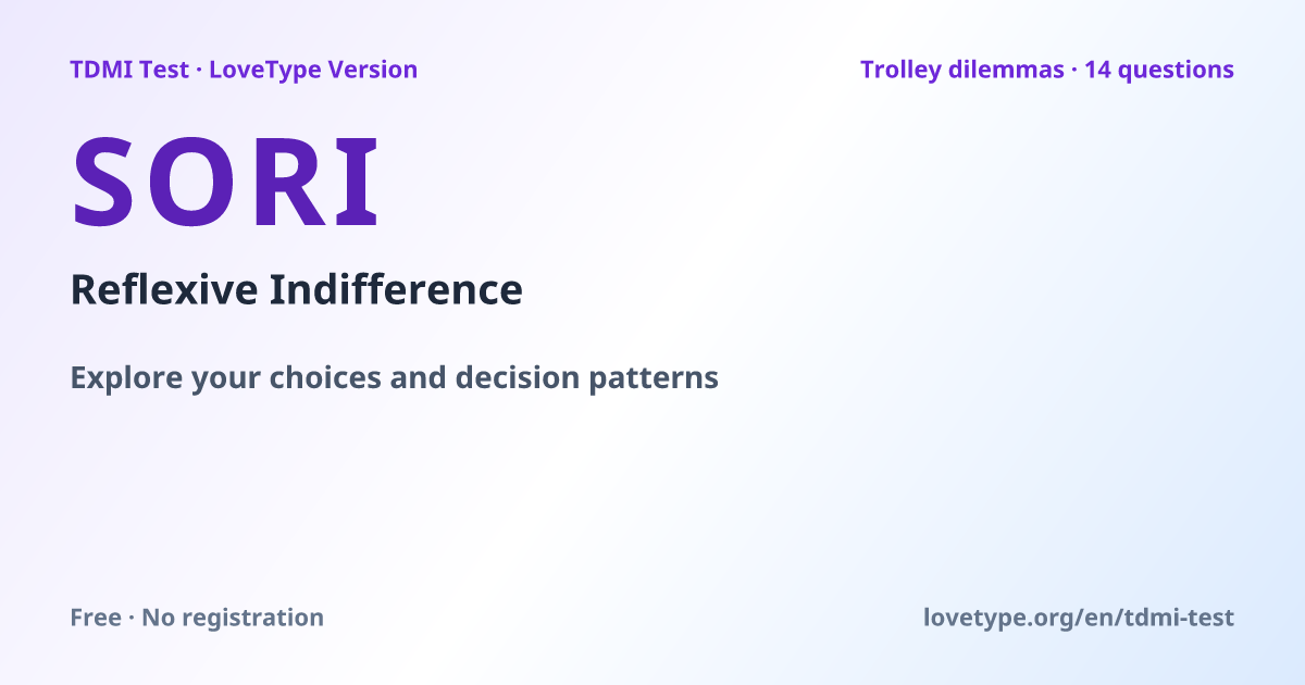 Share image: SORI Reflexive Indifference