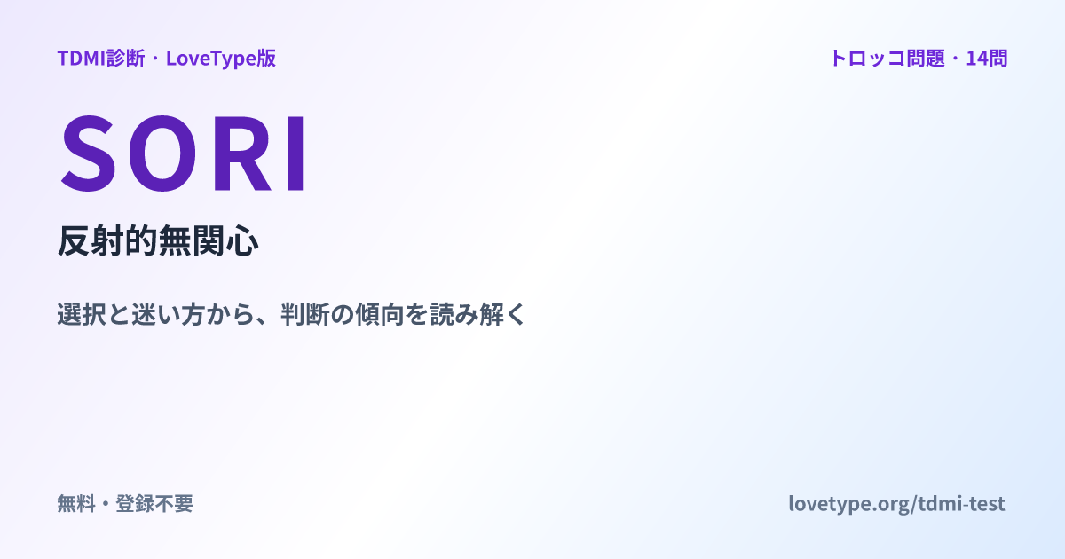 SORI 反射的無関心の共有画像