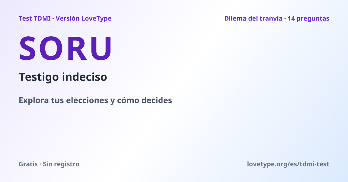 Imagen para compartir: SORU Testigo indeciso