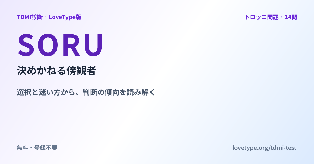 SORU 決めかねる傍観者の共有画像